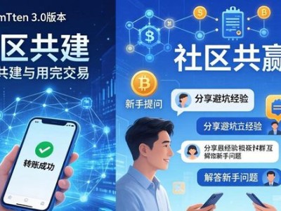 imToken官网下载3.0版本 三步实现社区共赢
