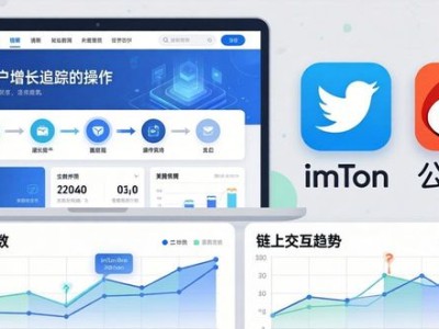 imToken用户增长追踪方法，3步掌握数据