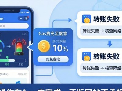 imToken正版网站资产问题处理指南