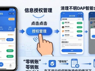 imToken最新版风险控制：三步守好资产