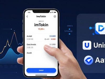 imToken钱包最新下载：投资者的三大行为分析