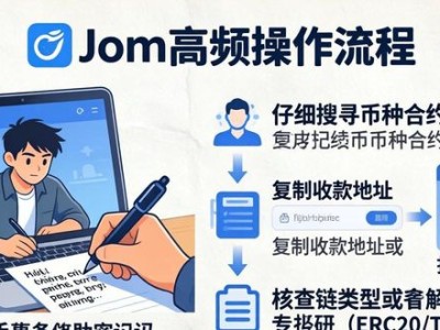 imToken下载与高频操作流程，一看就会