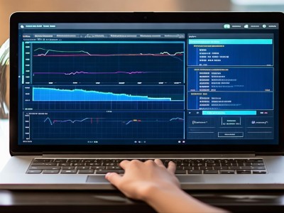 Tokenim钱包助力数字资产投资，如何科学整合技术并剖析交易数据？