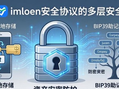 imToken安全协议：你的资产究竟有多安全？