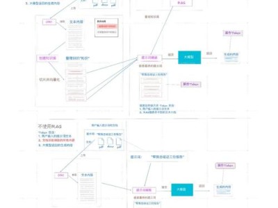 深入剖析 Token 钱包安卓用户投资心态多变的内在动因