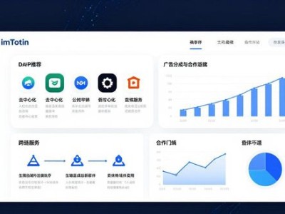 imToken钱包官方网址：应用前景与市场机会