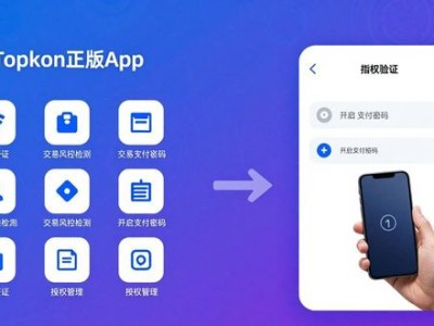 imToken正版下载后，市场竞争与风控怎么做？