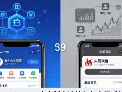imToken安卓版：交流接入与市场反馈
