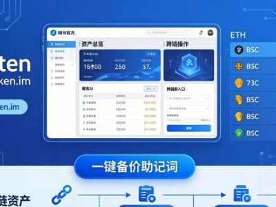 imToken官方网址：提升钱包操作灵活性的3个关键点