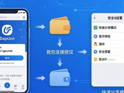 imToken国外版怎么快速分享信息？两个实用技巧