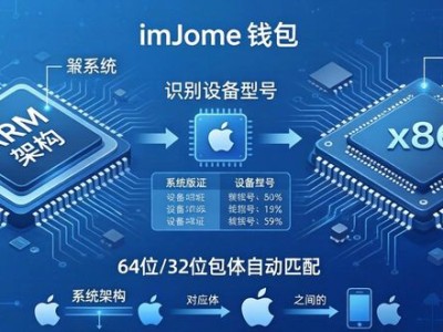 imToken钱包安卓苹果都兼容？2026最新下载避坑指南
