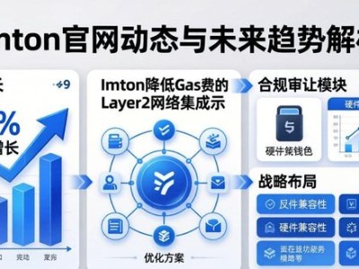 ImToken官网动态与未来趋势解析
