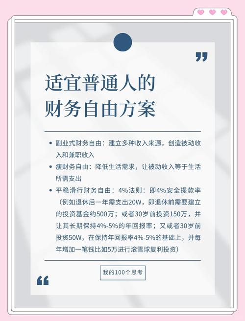 imToken官网下载后如何设计您的资产管理计划,实现财务自由的目标。_财务自由资金资产配置方案_第十周财务自由资产配置法