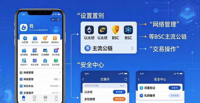 探索imToken免费版的交易操作与设置方法_历史地理学方法论的探索与实践_qq字体免费设置方法