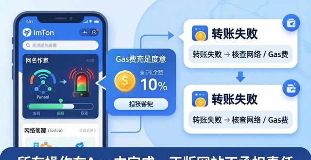 如何在imToken正版网站上处理资产问题？_如何在imToken正版网站上处理资产问题？_imtoken资产为0