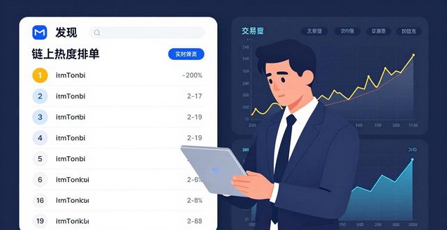 如何通过imToken国外版寻找市场投资的机会？_国外商机如何寻找_海外投资机会