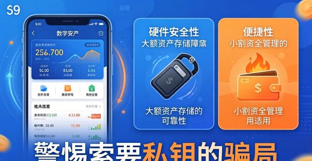 资产管理平台app_7. 掌握imtoken官方网站：如何保护你的数字资产安全_资产数字化是什么意思