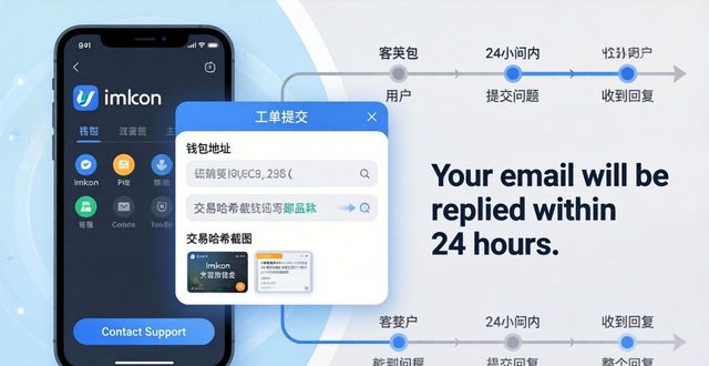通过网站提供商业信息_如何通过imToken国外版提供高效的用户支持？_国外用国内软件版权限制