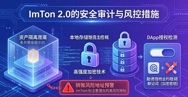 imToken钱包2.0的安全审计与风控措施_钱包管理app_钱包管理