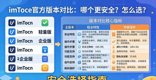 imToken官方下载app的版本对比与选择建议_imToken官方下载app的版本对比与选择建议_imToken官方下载app的版本对比与选择建议