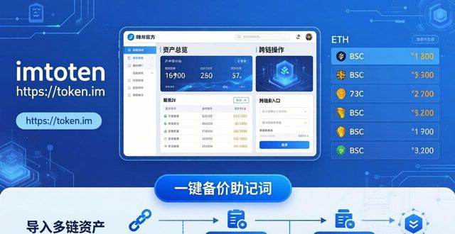 钱包业务是什么_钱包使用_如何通过imToken钱包官方网址提升操作灵活性？