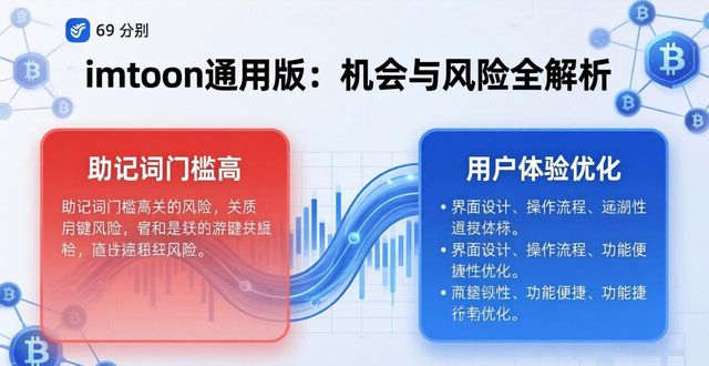 深入分析imToken通用版的市场机遇与挑战_机遇挑战模型_机遇和挑战并行