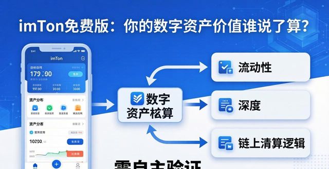 深入探讨imToken免费版的数字资产价值定义_数字资产的价值_数字资产的内涵