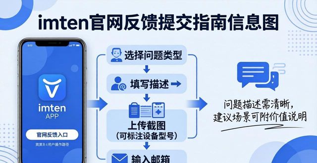 反馈官方_反馈app提出建议_如何在imToken官网提交反馈与建议