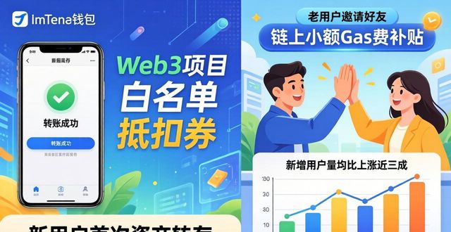 钱包动态图片_钱包动态表情包_imToken钱包官方版的市场推广活动与动态