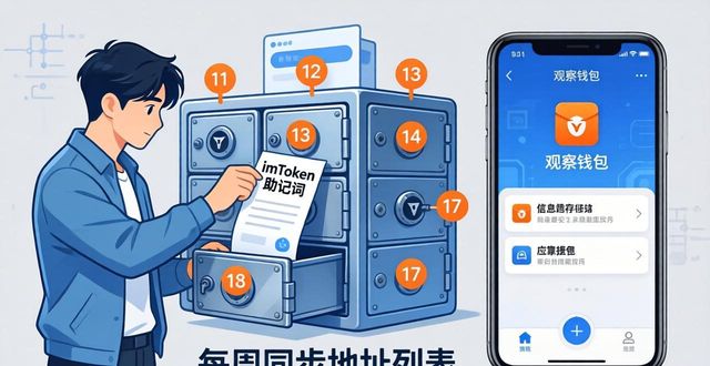 如何在imToken 2.0钱包安卓版中创建高效团队?_钱包创建教程_创建钱包是什么意思