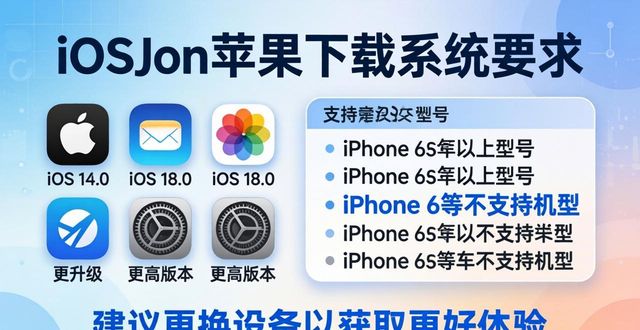 imToken最新苹果下载支持系统版本清单_清单app下载安装_ios清单