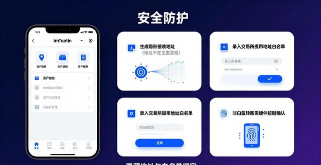 冷钱包硬件_如何定制化imToken冷钱包以满足特定需求？_冷钱包特点