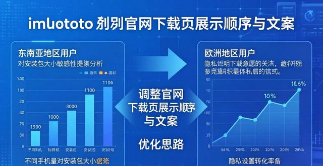 么么钱包审核通过没看到还款_如何通过多元化分析提升imToken钱包下载？_苹果公司多元化战略分析