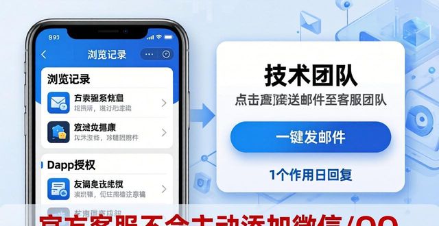 如何通过imToken钱包官网地址提供客户支持？_钱包app官网_钱包官方