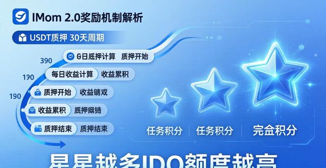 激励考核机制_飞车回归用户领取奖励_imToken钱包2.0的用户激励和奖励机制