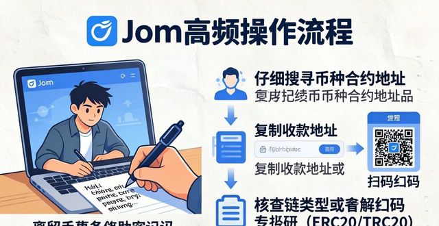 高频交易软件系统_imtoken下载中心高频操作流程梳理_高频操作是什么意思