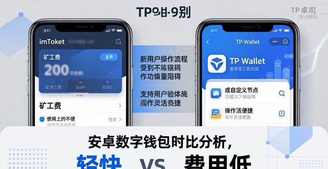 钱包市场现状分析_探讨im钱包App安卓的市场竞争与前景_钱包市场占比