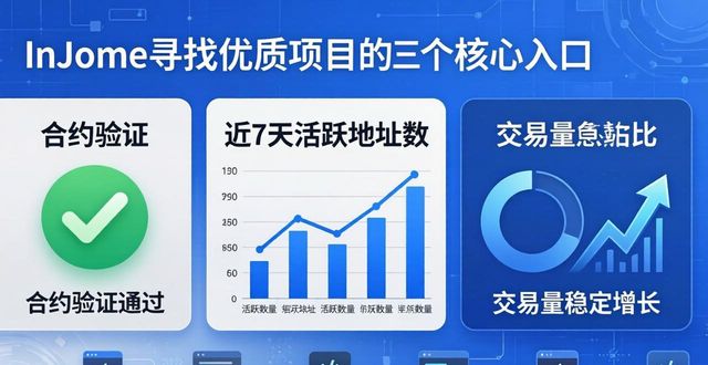 优质教育加盟项目信息大全_如何寻找优质货源代销_如何通过imToken下载入口寻找优质项目？